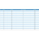 فرهول طيارين برابر مقاوم للحرائق صحراوى